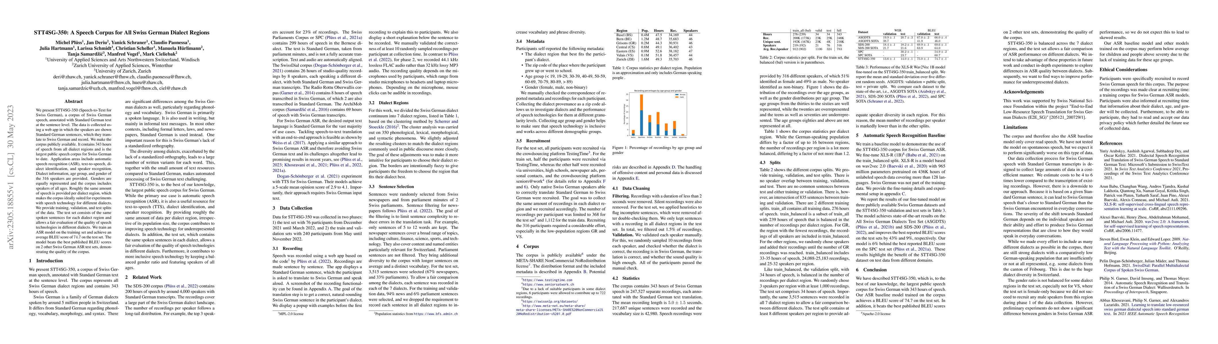 Thumbnail for STT4SG-350: A Speech Corpus for All Swiss German Dialect Regions
