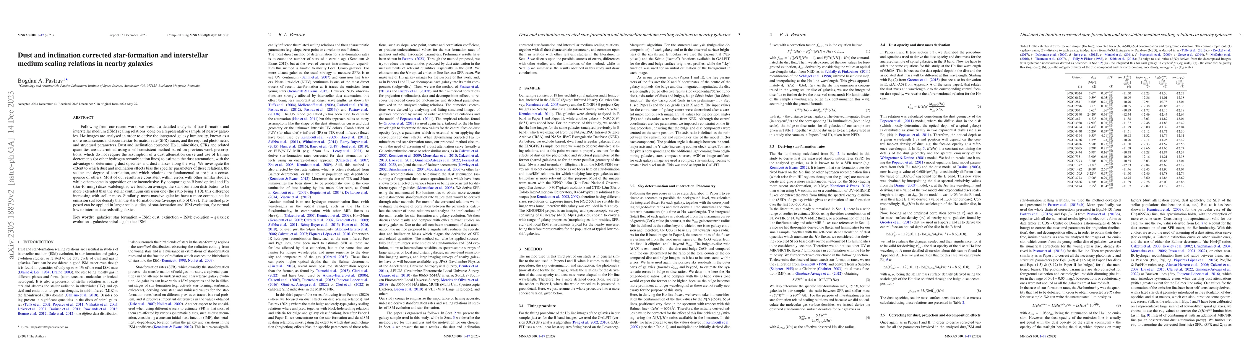 Thumbnail for Dust and inclination corrected star-formation and interstellar medium
  scaling relations in nearby galaxies