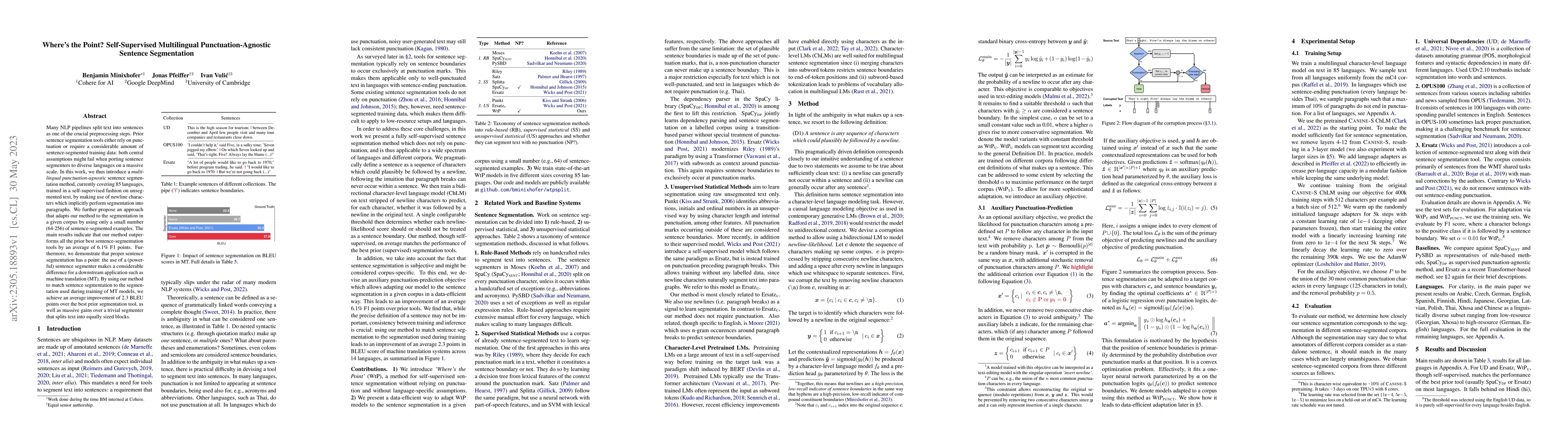 Thumbnail for Where's the Point? Self-Supervised Multilingual Punctuation-Agnostic
  Sentence Segmentation