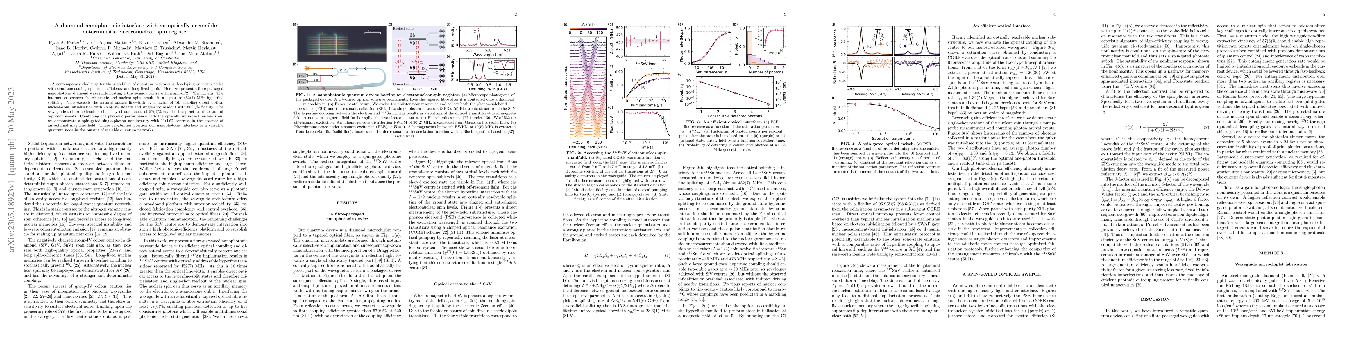 Thumbnail for A diamond nanophotonic interface with an optically accessible
  deterministic electronuclear spin register