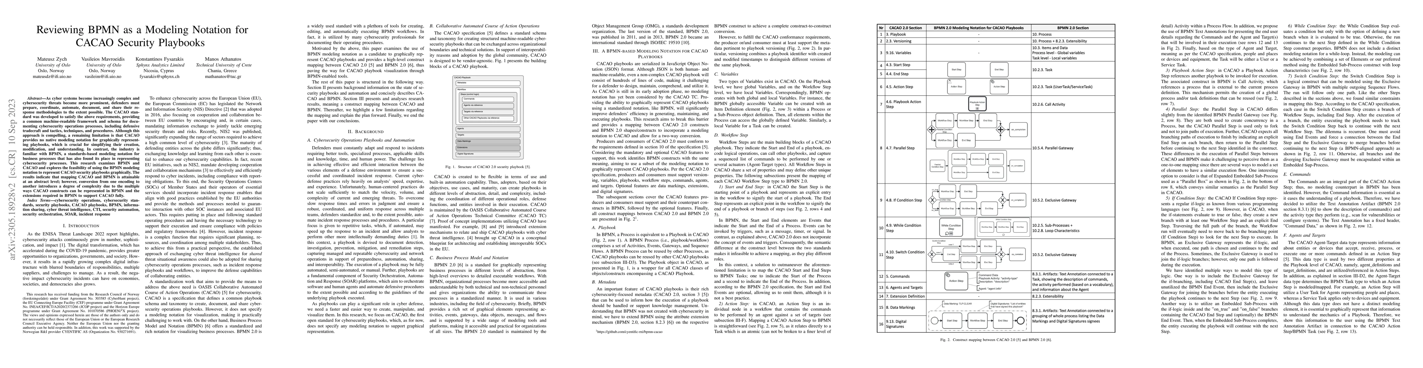 Thumbnail for Reviewing BPMN as a Modeling Notation for CACAO Security Playbooks