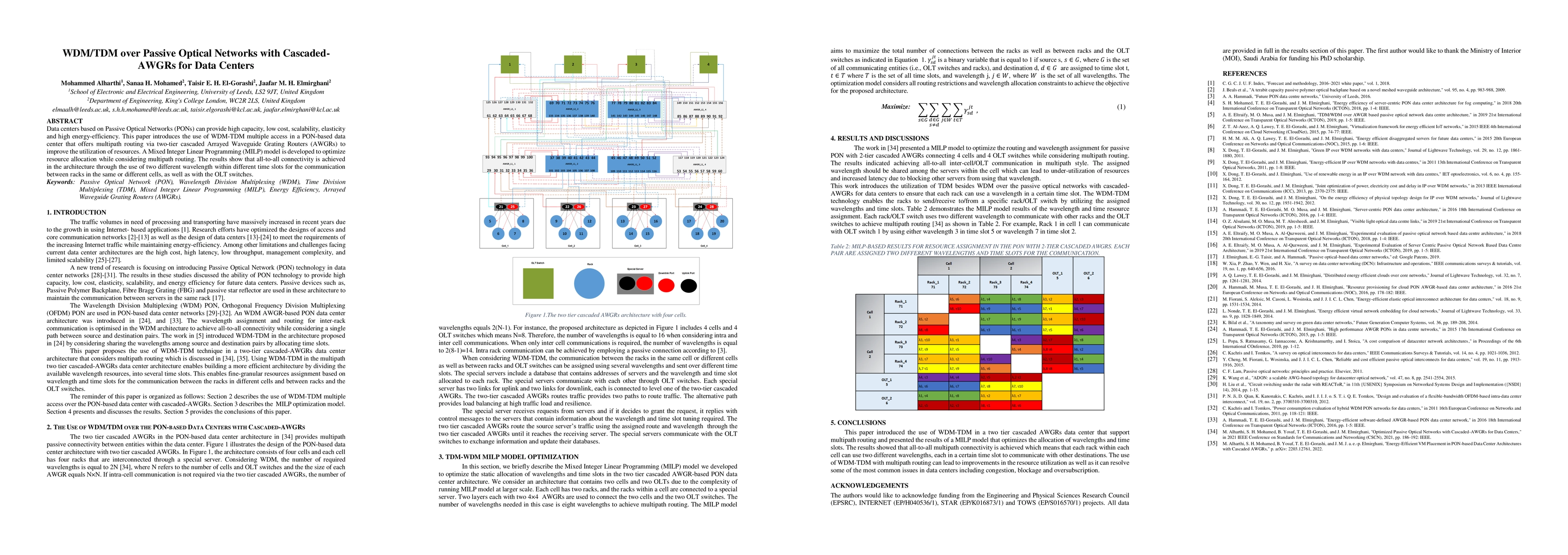 Thumbnail for WDM/TDM over Passive Optical Networks with Cascaded-AWGRs for Data
  Centers