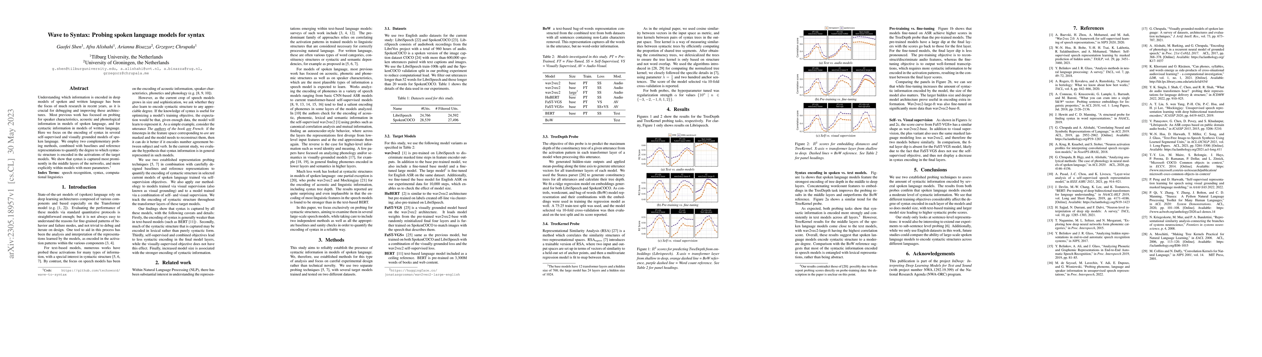 Thumbnail for Wave to Syntax: Probing spoken language models for syntax