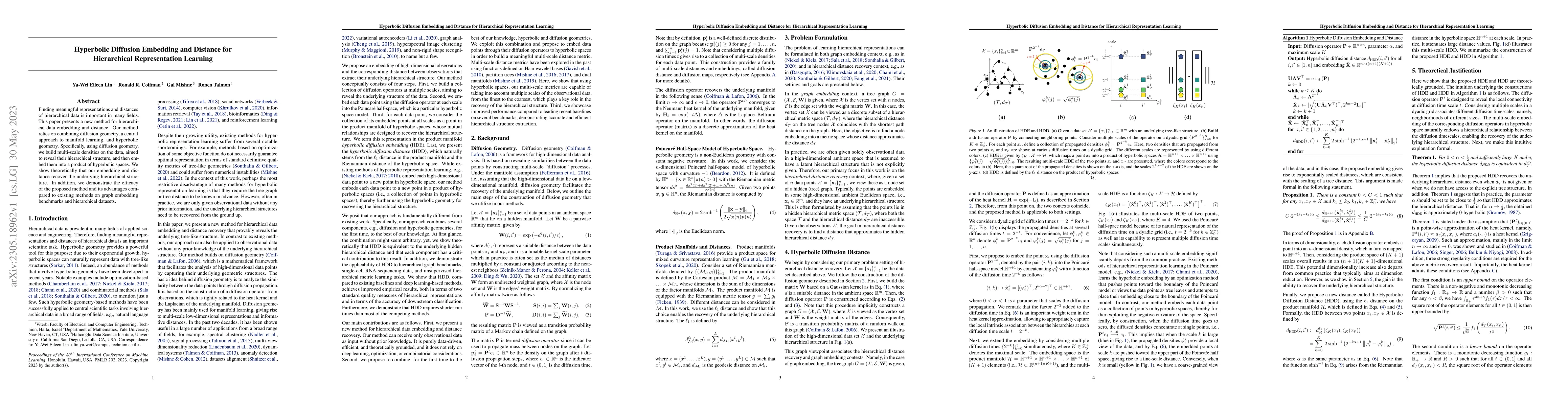 Thumbnail for Hyperbolic Diffusion Embedding and Distance for Hierarchical
  Representation Learning