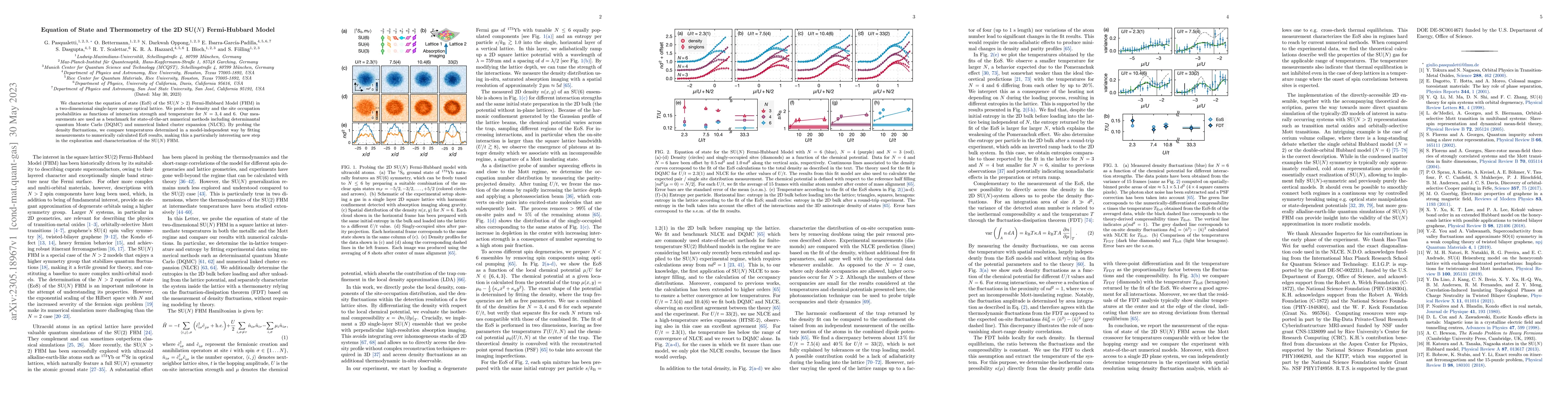 Thumbnail for Equation of State and Thermometry of the 2D SU($N$) Fermi-Hubbard Model
