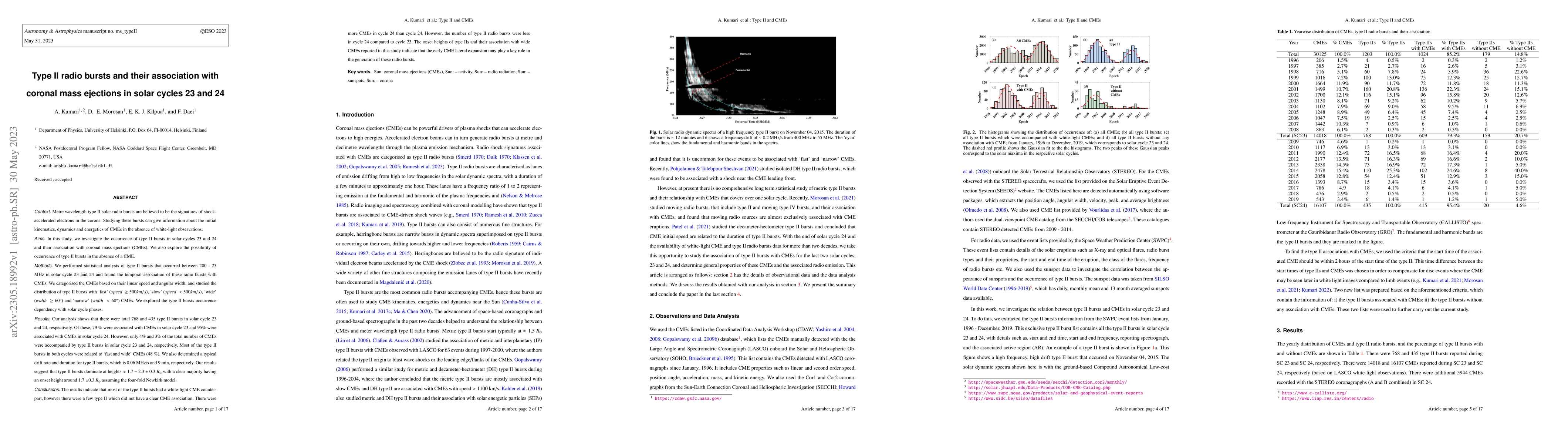 Thumbnail for Type II radio bursts and their association with coronal mass ejections
  in solar cycles 23 and 24