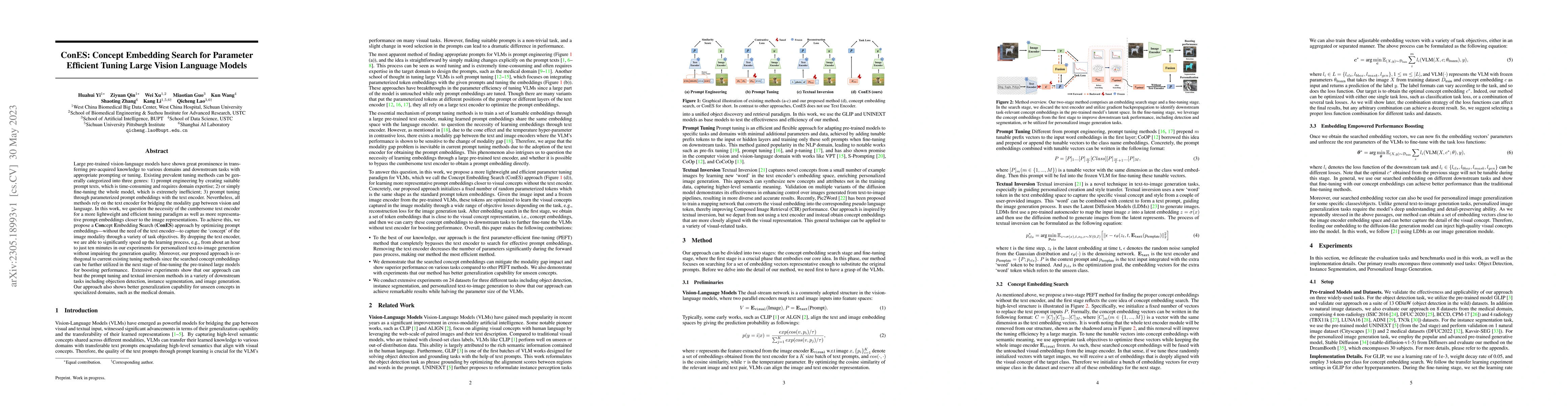 Thumbnail for ConES: Concept Embedding Search for Parameter Efficient Tuning Large
  Vision Language Models