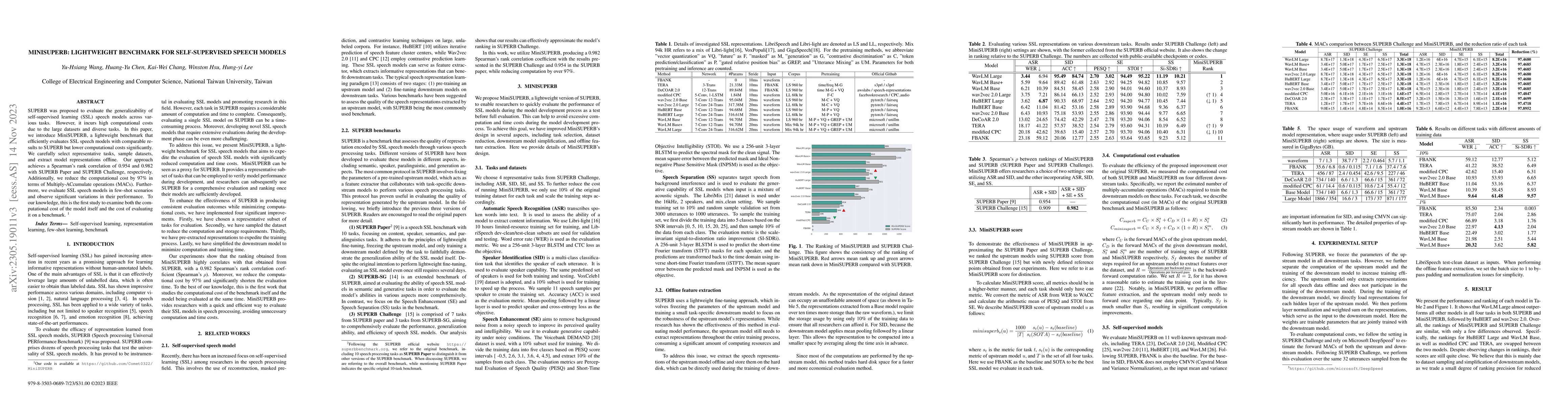 Thumbnail for MiniSUPERB: Lightweight Benchmark for Self-supervised Speech Models