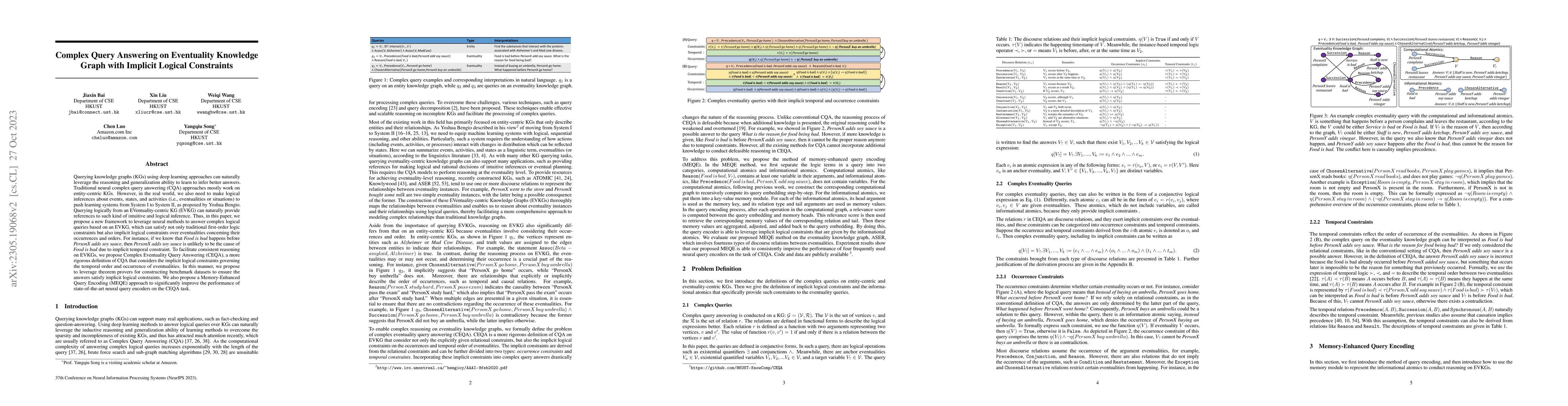 Thumbnail for Complex Query Answering on Eventuality Knowledge Graph with Implicit
  Logical Constraints