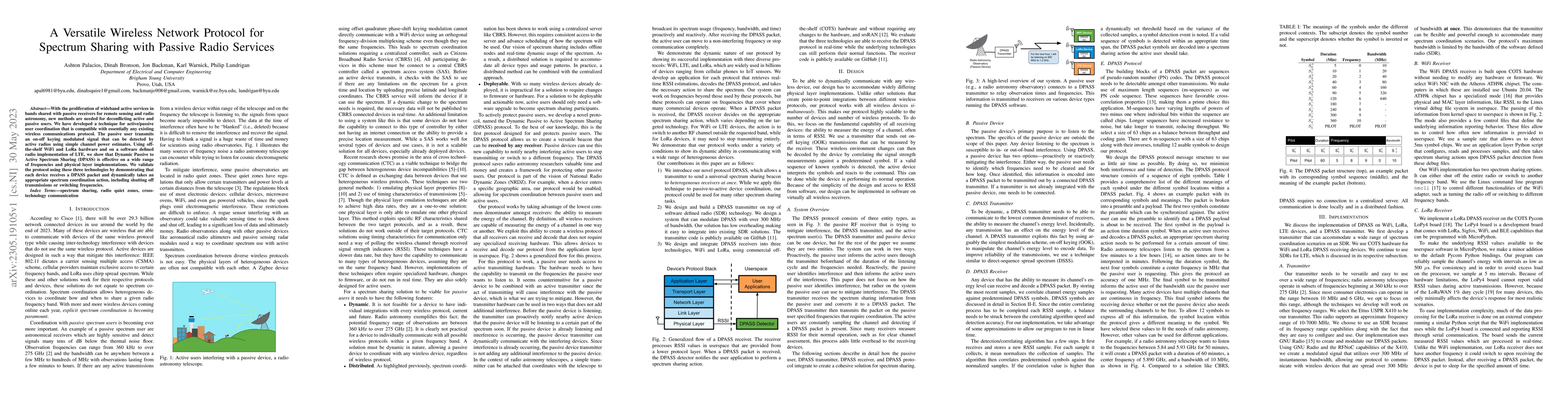 Thumbnail for A Versatile Wireless Network Protocol for Spectrum Sharing with Passive
  Radio Services