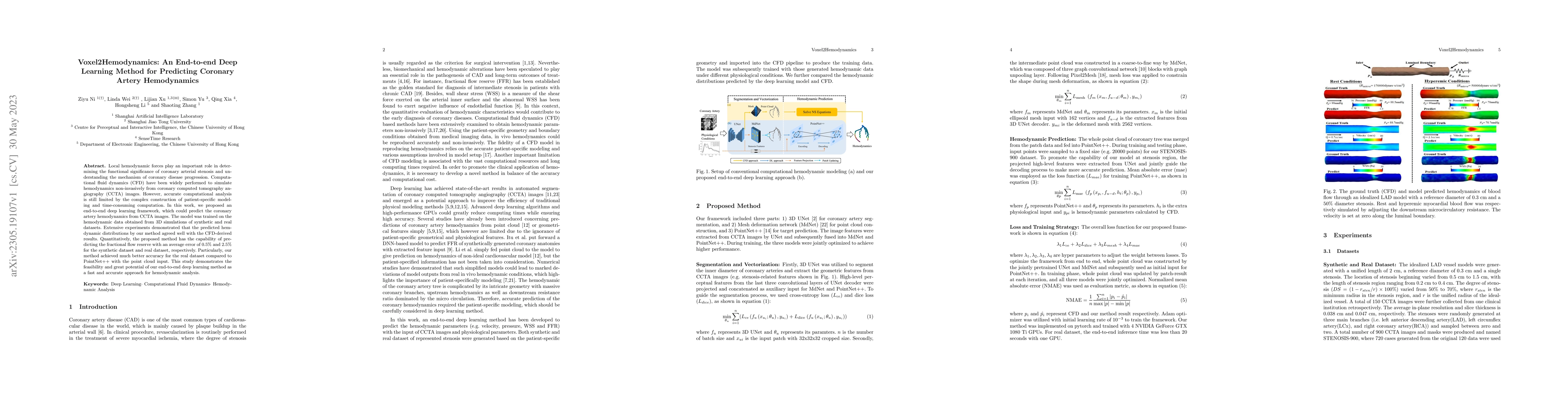 Thumbnail for Voxel2Hemodynamics: An End-to-end Deep Learning Method for Predicting
  Coronary Artery Hemodynamics