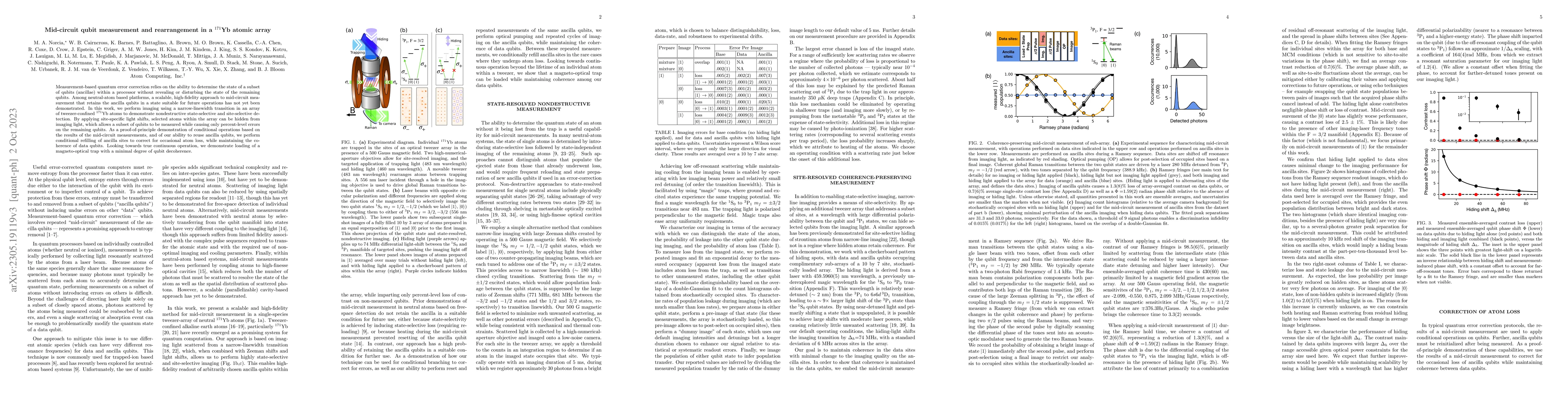 Thumbnail for Mid-circuit qubit measurement and rearrangement in a $^{171}$Yb atomic
  array