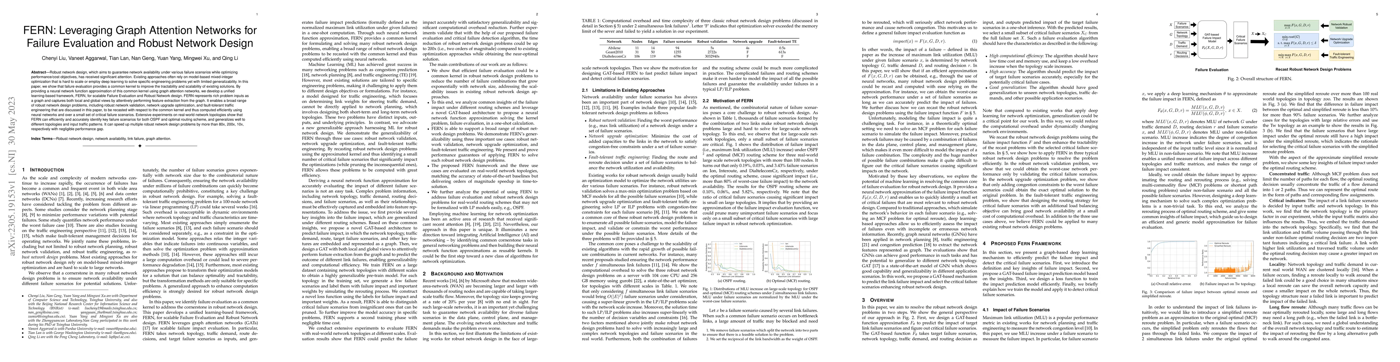 Thumbnail for FERN: Leveraging Graph Attention Networks for Failure Evaluation and
  Robust Network Design