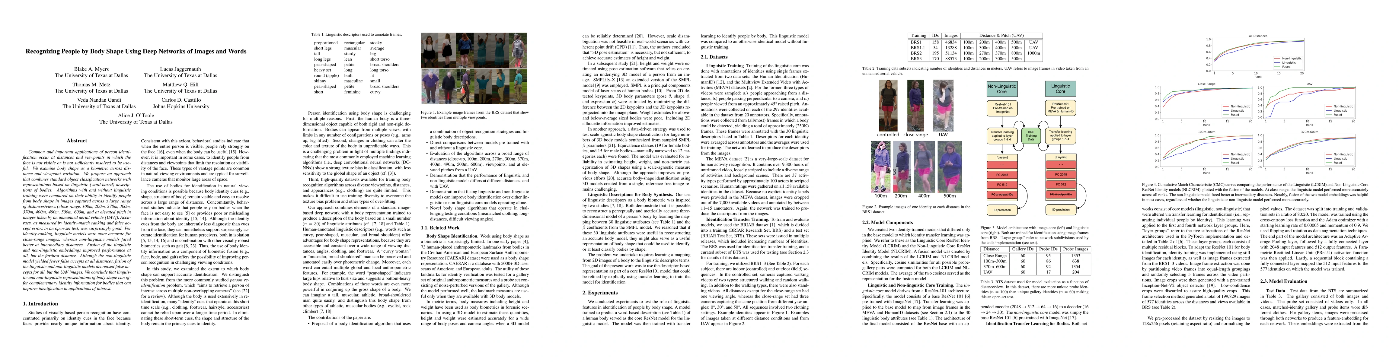 Thumbnail for Recognizing People by Body Shape Using Deep Networks of Images and Words
