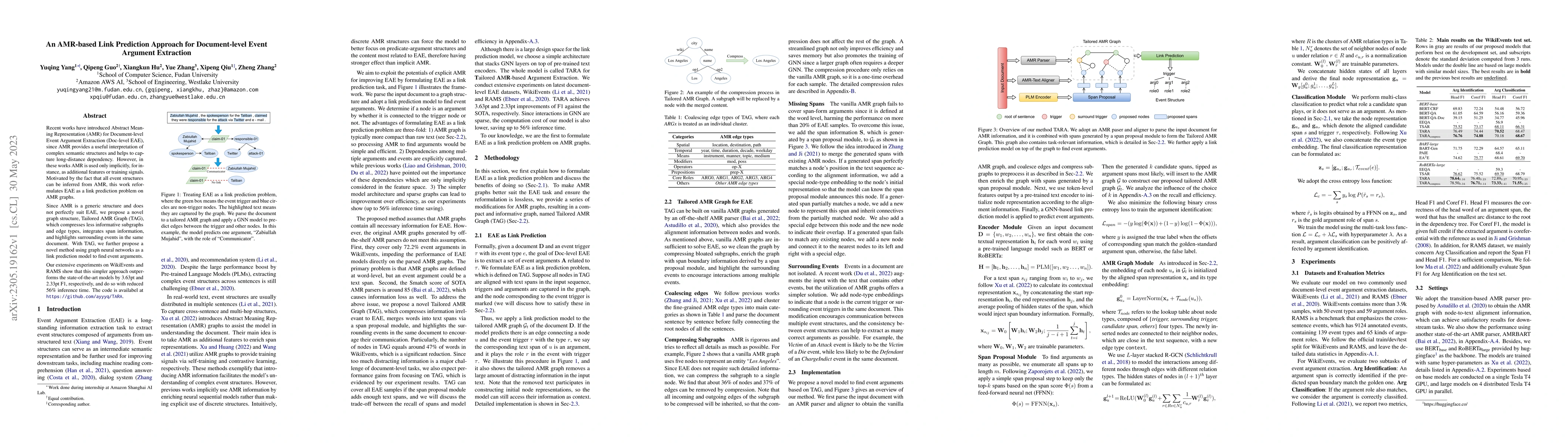 Thumbnail for An AMR-based Link Prediction Approach for Document-level Event Argument
  Extraction
