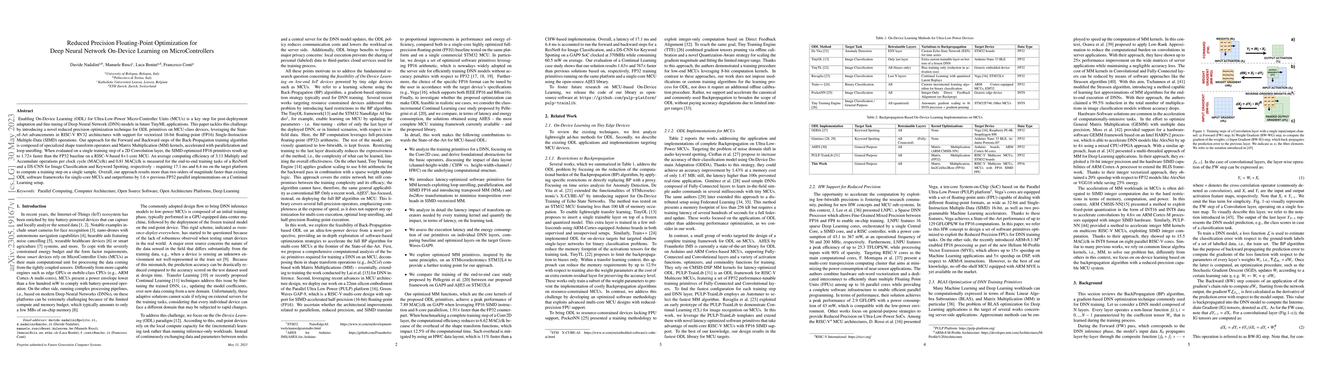 Thumbnail for Reduced Precision Floating-Point Optimization for Deep Neural Network
  On-Device Learning on MicroControllers