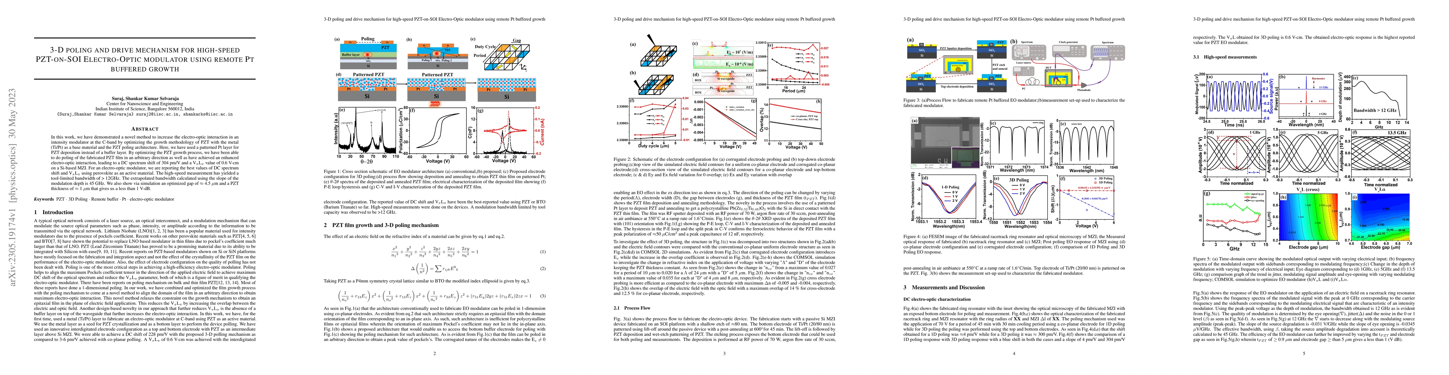 Thumbnail for 3-D poling and drive mechanism for high-speed PZT-on-SOI Electro-Optic
  modulator using remote Pt buffered growth