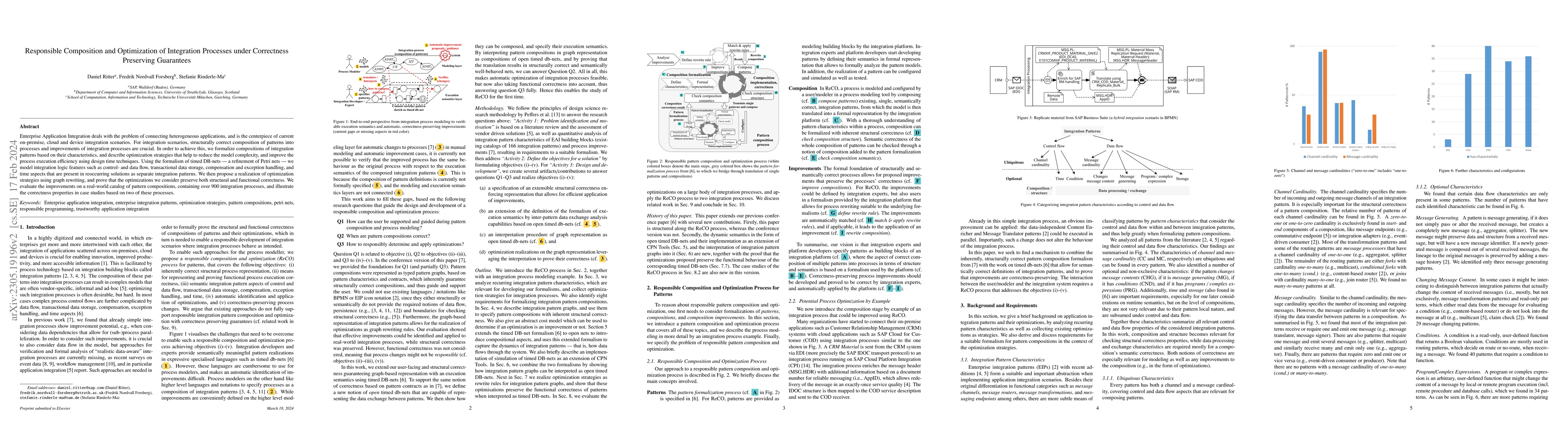 Thumbnail for Responsible Composition and Optimization of Integration Processes under
  Correctness Preserving Guarantees