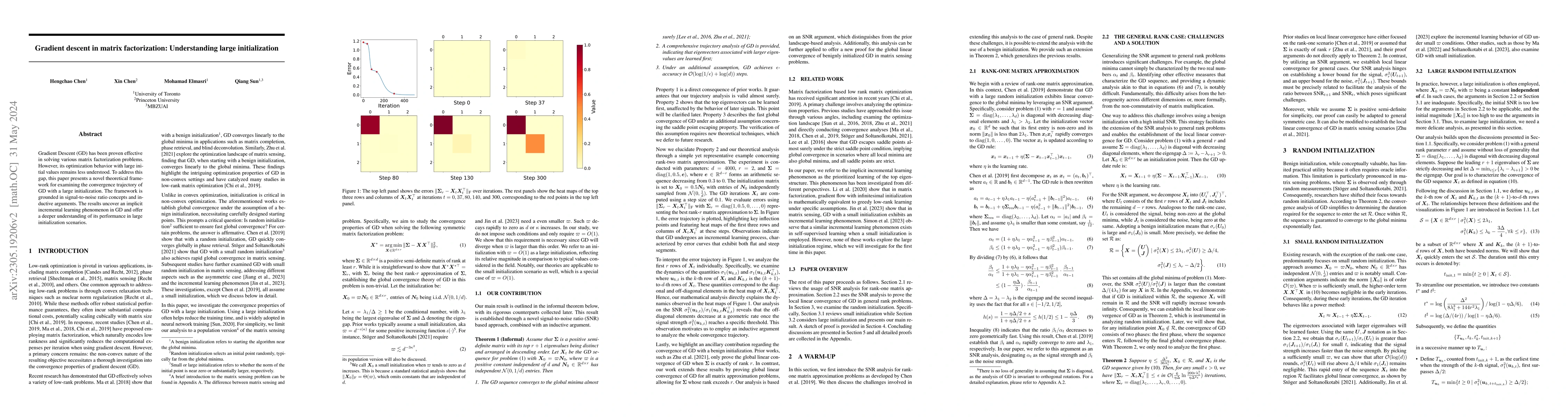 Thumbnail for Gradient descent in matrix factorization: Understanding large
  initialization