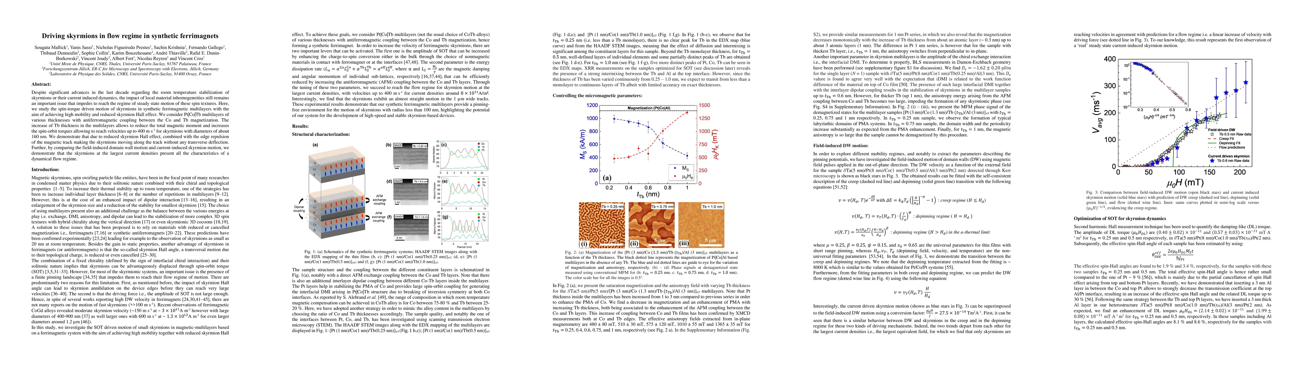 Thumbnail for Driving skyrmions in flow regime in synthetic ferrimagnets