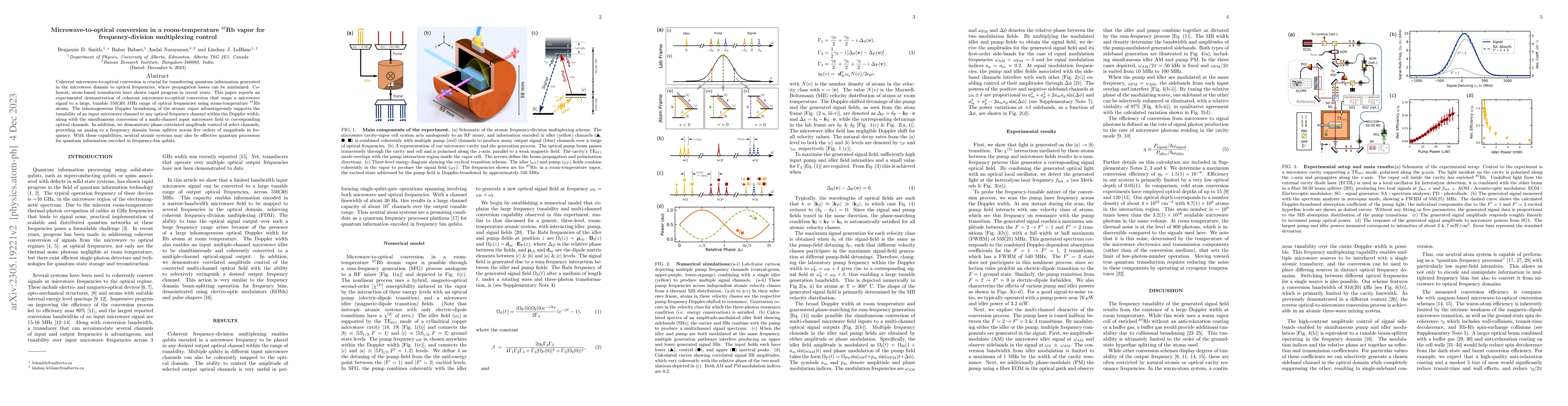 Thumbnail for Microwave-to-optical conversion in a room-temperature $^{87}$Rb vapor
  with frequency-division multiplexing control