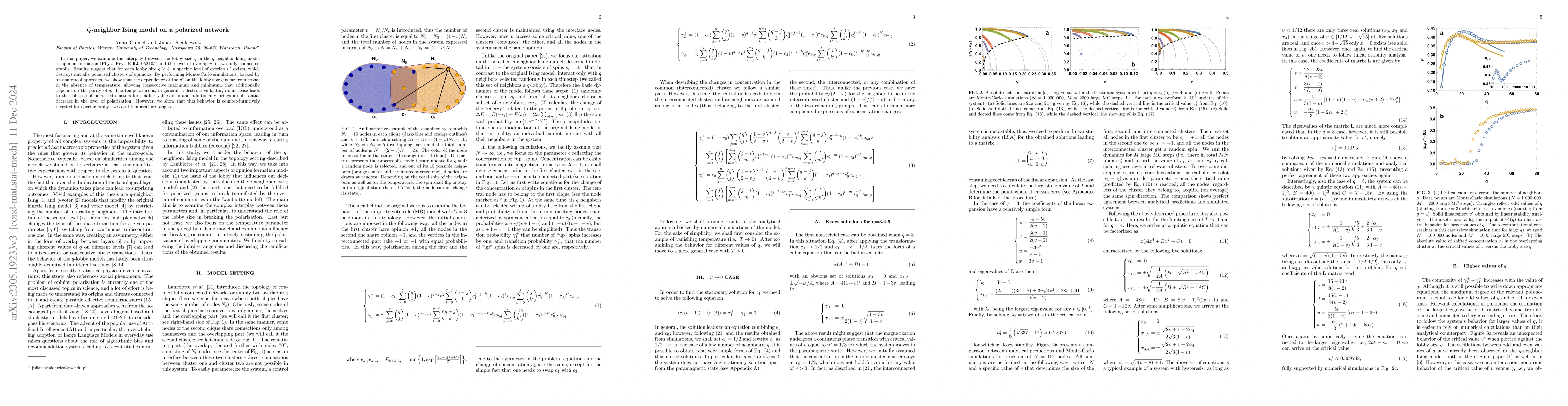 Thumbnail for q-neighbor Ising model on a polarized network