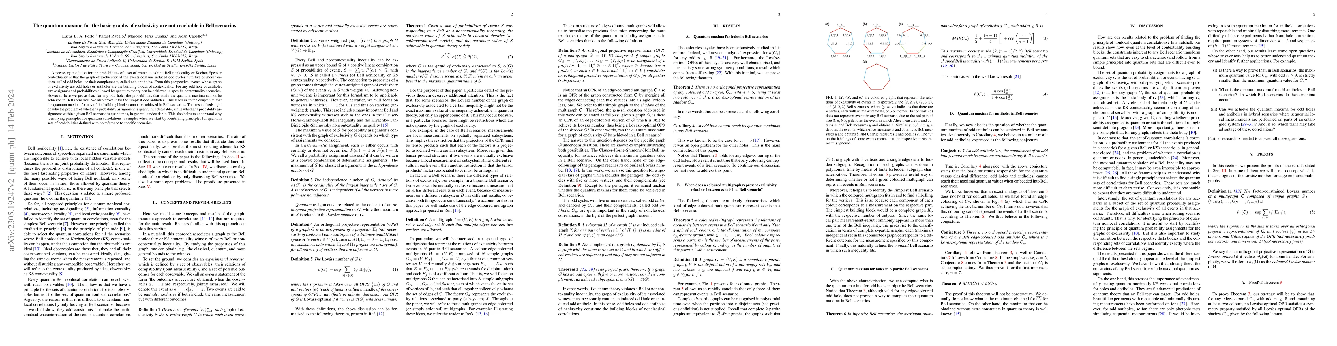 Thumbnail for The quantum maxima for the basic graphs of exclusivity are not reachable
  in Bell scenarios