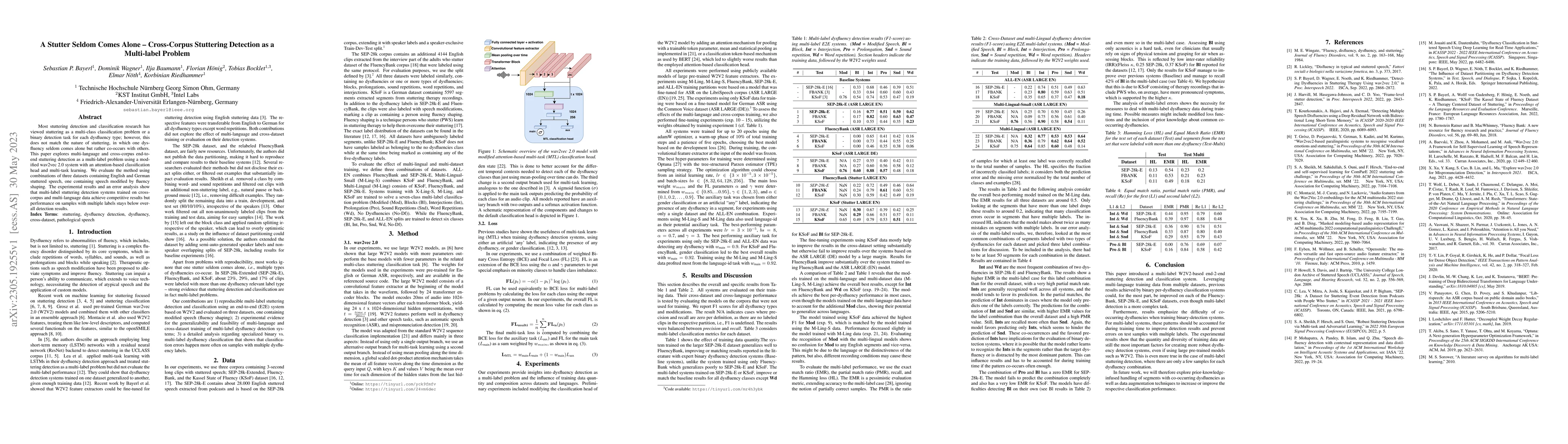 Thumbnail for A Stutter Seldom Comes Alone -- Cross-Corpus Stuttering Detection as a
  Multi-label Problem