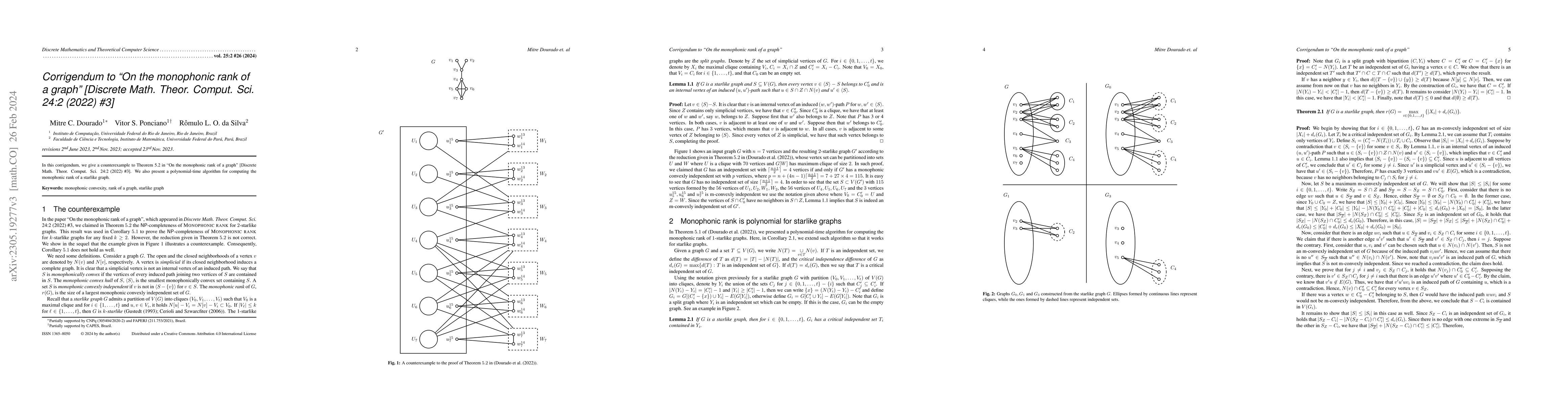Thumbnail for Corrigendum to "On the monophonic rank of a graph" [Discrete Math.
  Theor. Comput. Sci. 24:2 (2022) #3]