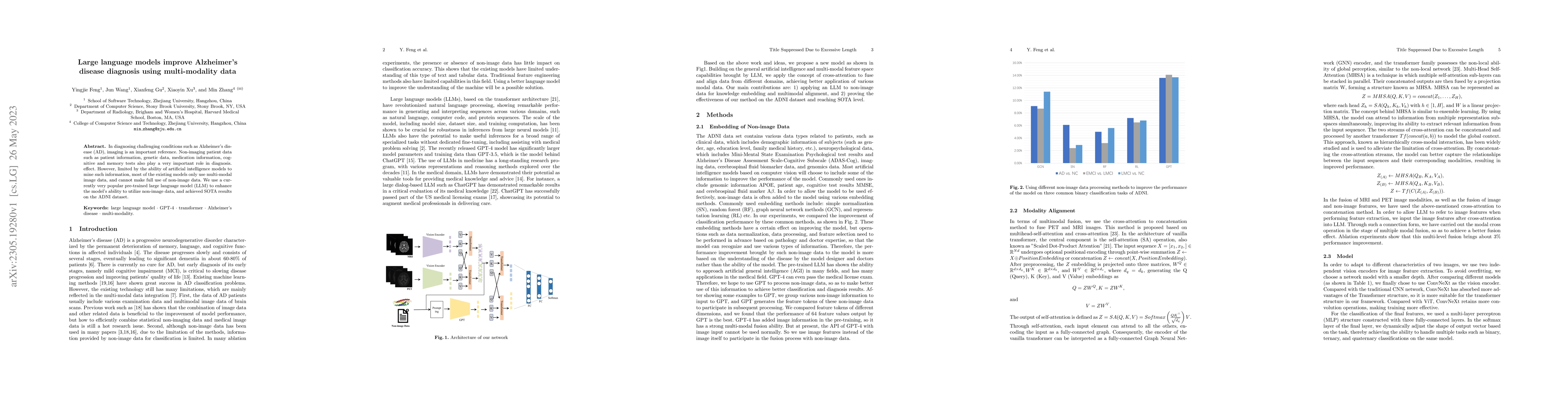 Thumbnail for Large language models improve Alzheimer's disease diagnosis using
  multi-modality data