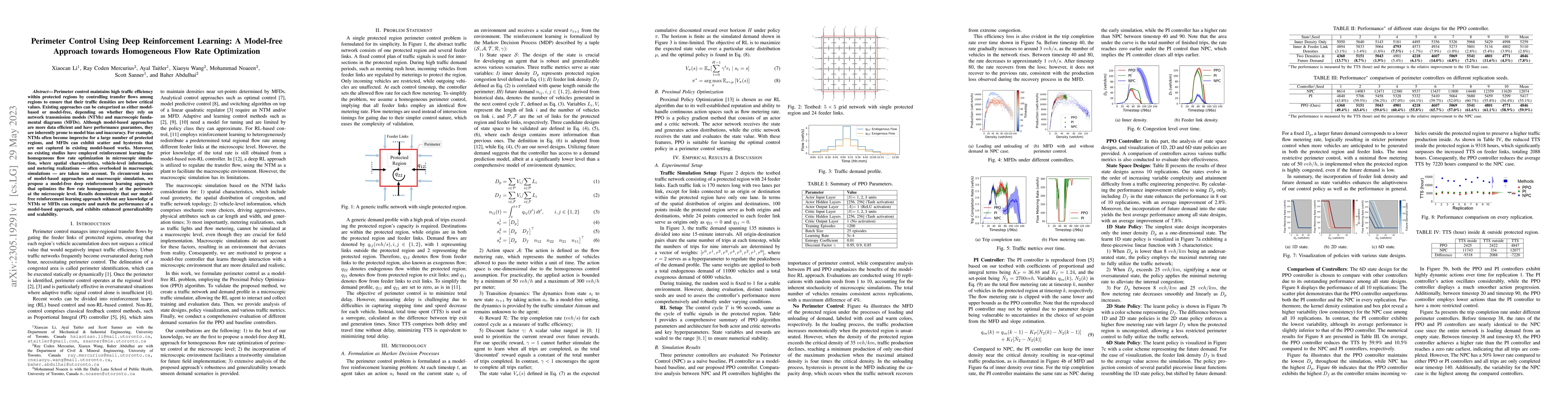 Thumbnail for Perimeter Control Using Deep Reinforcement Learning: A Model-free
  Approach towards Homogeneous Flow Rate Optimization