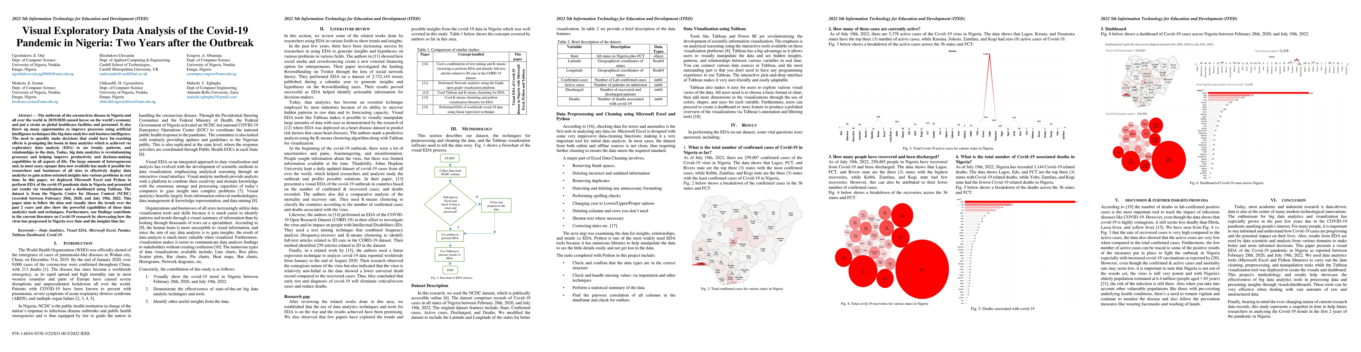 Thumbnail for Visual Exploratory Data Analysis of the Covid-19 Pandemic in Nigeria:
  Two Years after the Outbreak