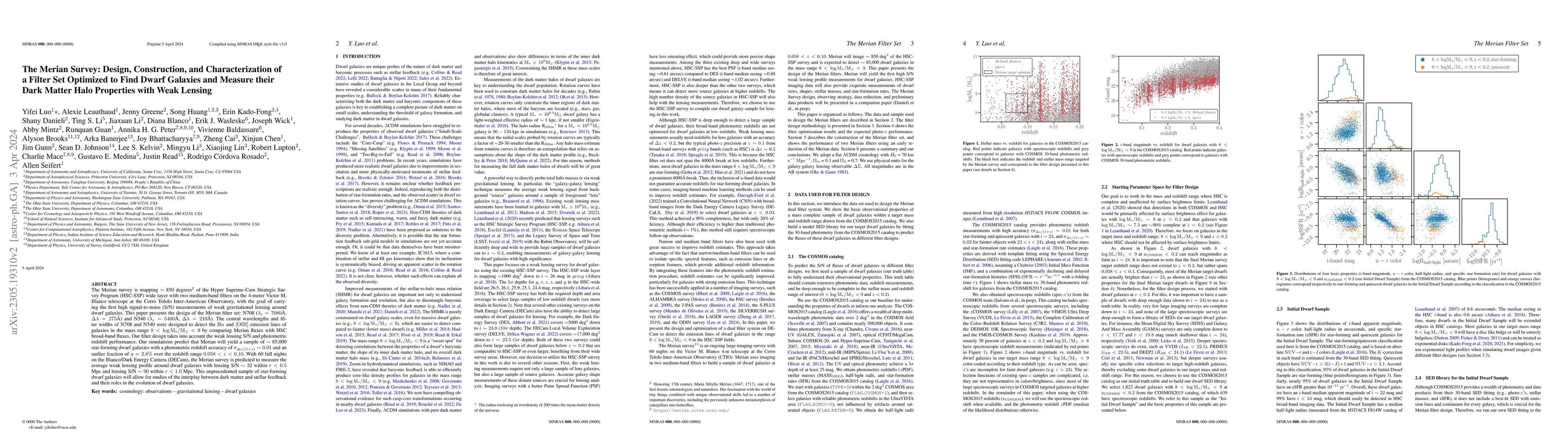 Thumbnail for The Merian Survey: Design, Construction, and Characterization of a
  Filter Set Optimized to Find Dwarf Galaxies and Measure their Dark Matter
  Halo Properties with Weak Lensing