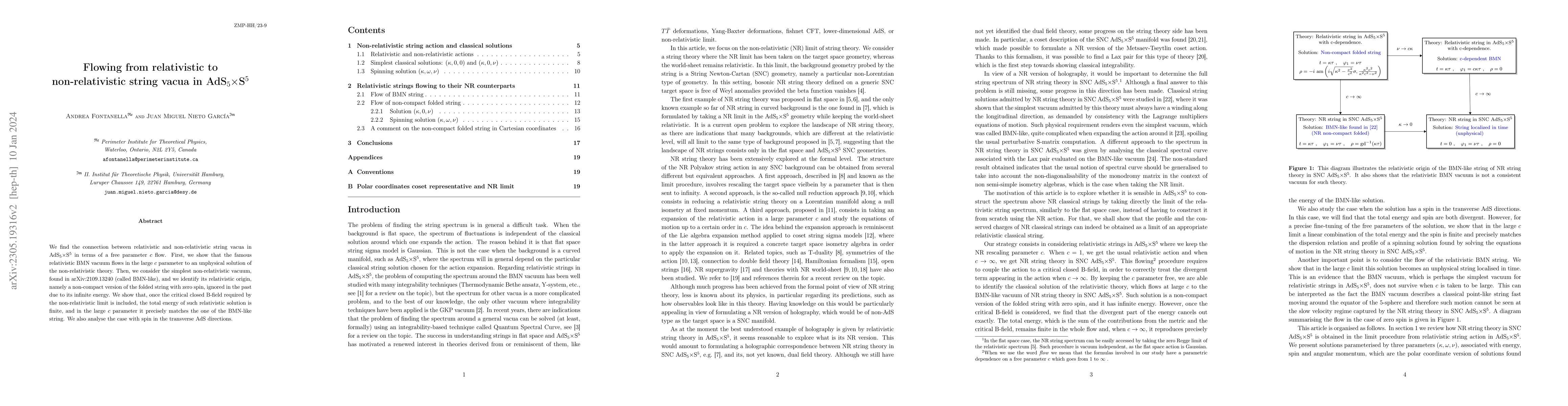 Thumbnail for Flowing from relativistic to non-relativistic string vacua in AdS$_5
  \times$S$^5$