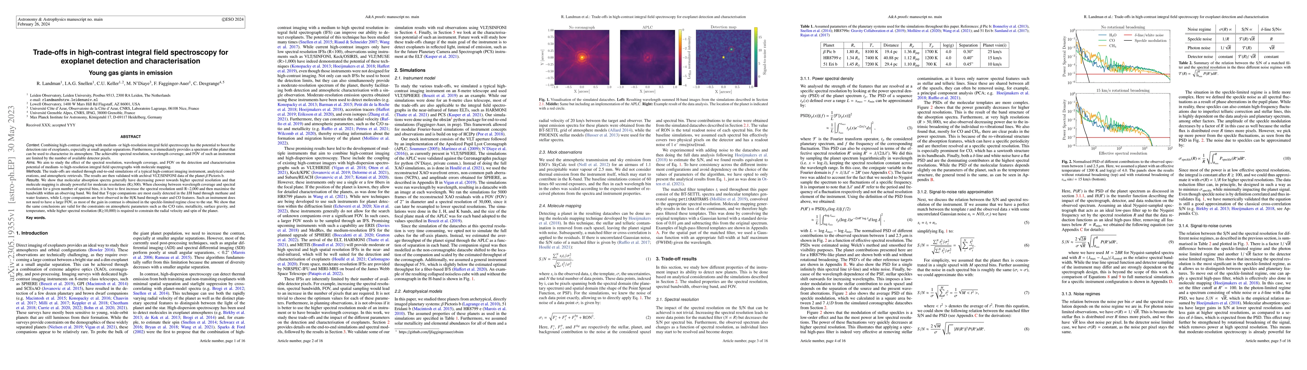 Thumbnail for Trade-offs in high-contrast integral field spectroscopy for exoplanet
  detection and characterisation: Young gas giants in emission