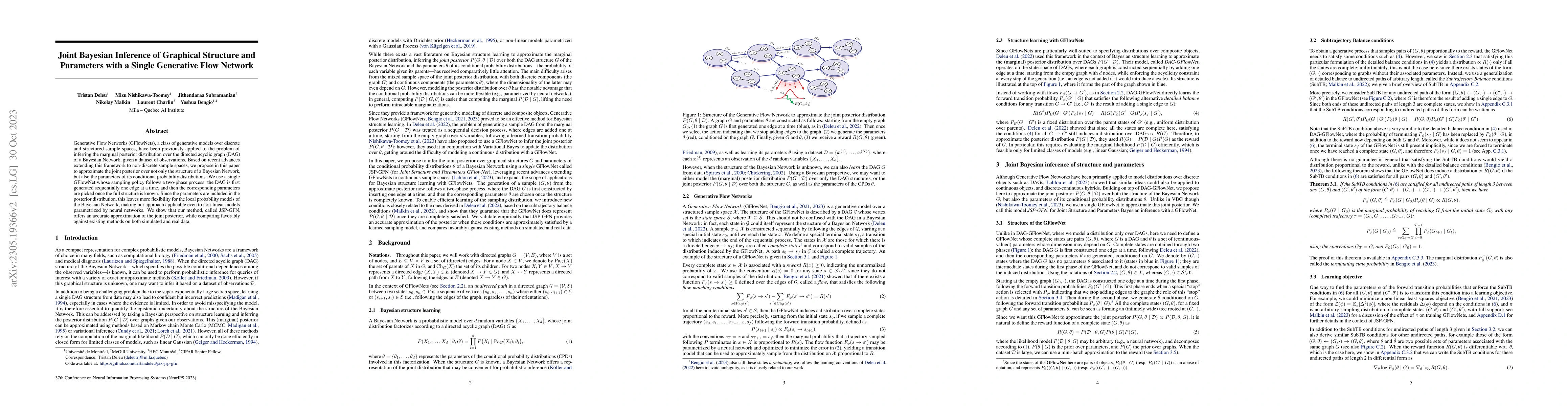 Thumbnail for Joint Bayesian Inference of Graphical Structure and Parameters with a
  Single Generative Flow Network
