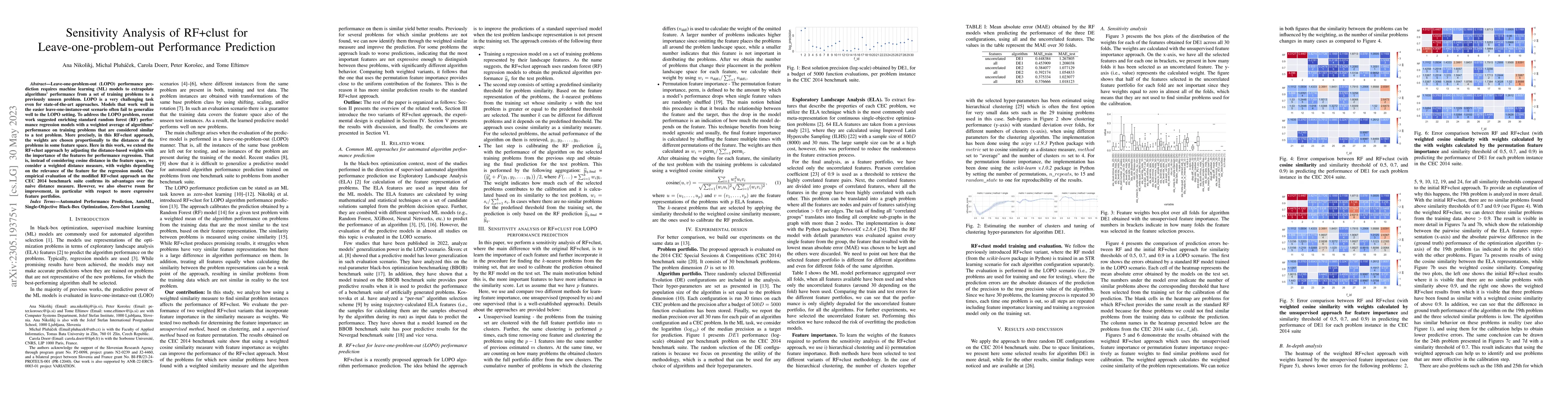 Thumbnail for Sensitivity Analysis of RF+clust for Leave-one-problem-out Performance
  Prediction