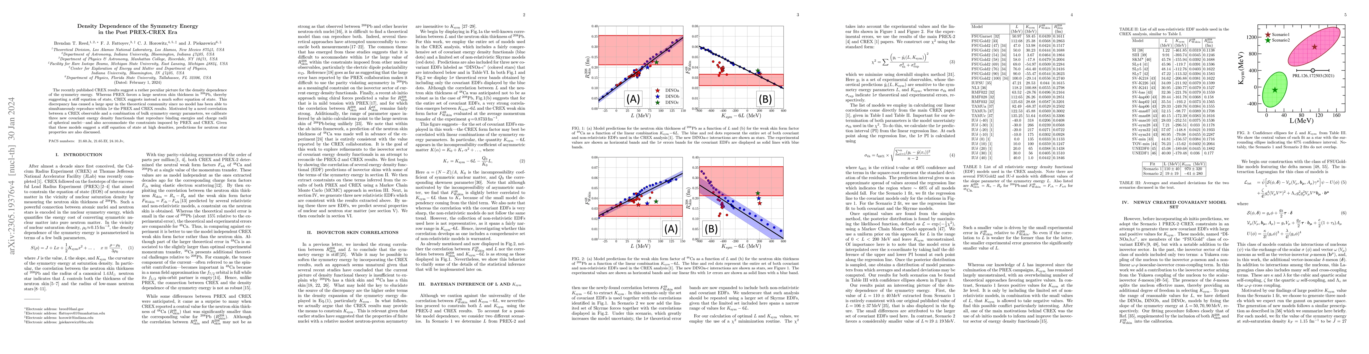 Thumbnail for Density Dependence of the Symmetry Energy in the Post PREX-CREX Era