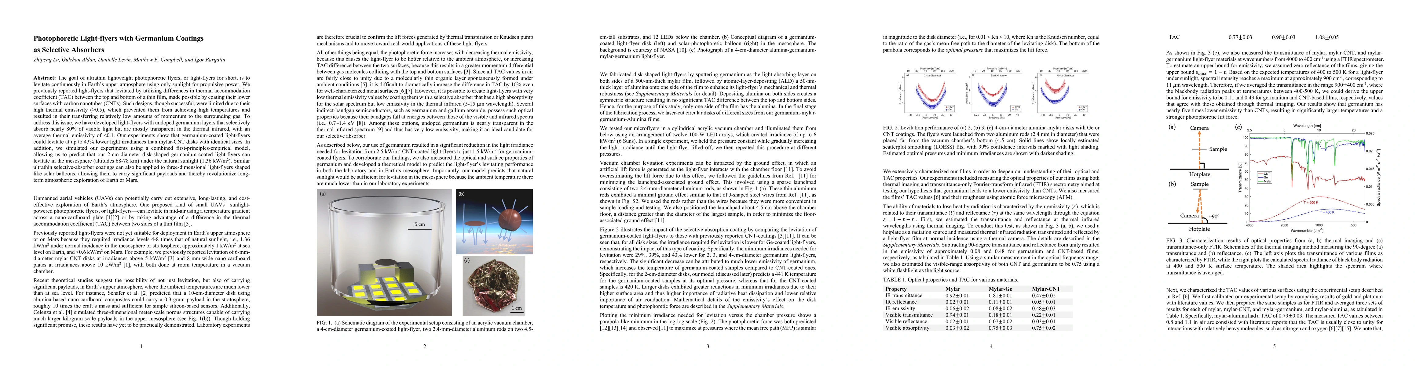Thumbnail for Photophoretic Light-flyers with Germanium Coatings as Selective
  Absorbers
