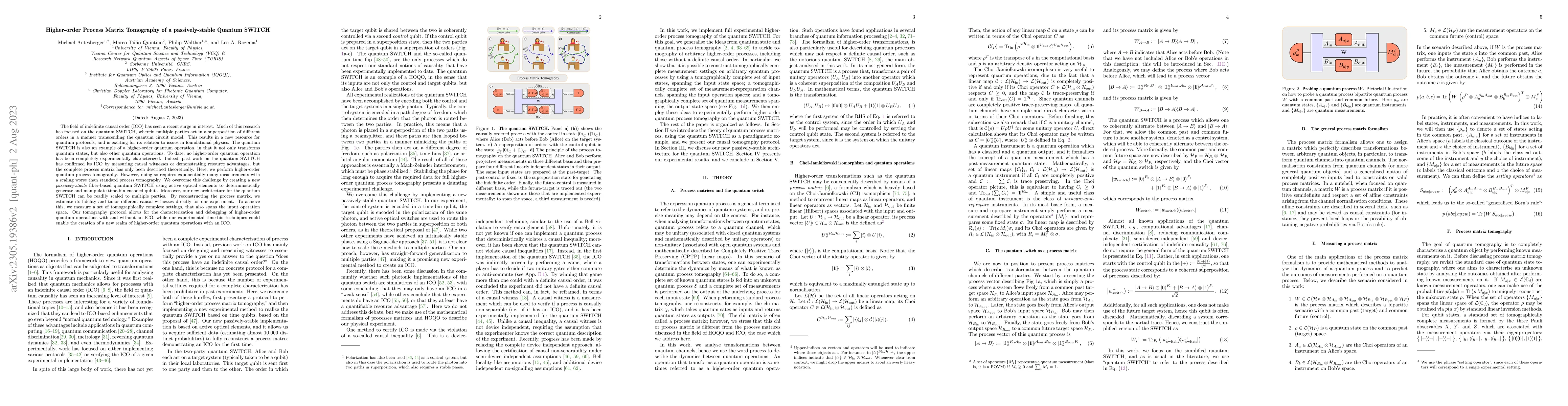 Thumbnail for Higher-order Process Matrix Tomography of a passively-stable Quantum
  SWITCH