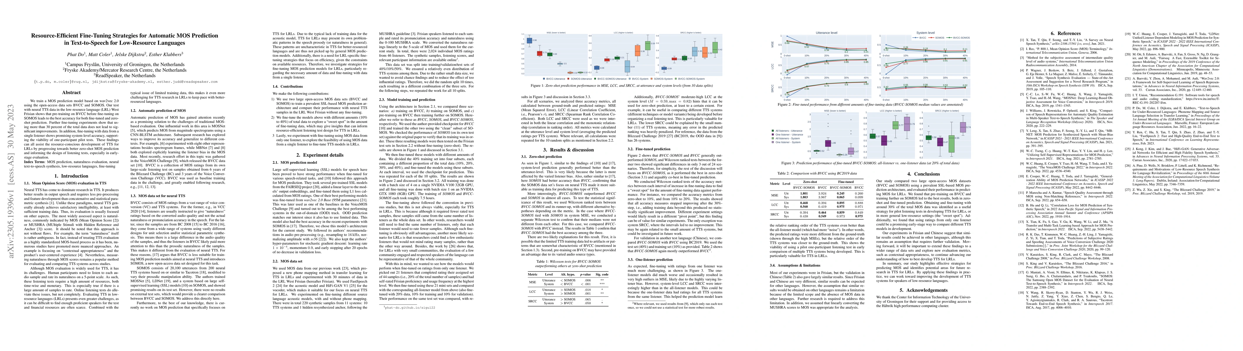 Thumbnail for Resource-Efficient Fine-Tuning Strategies for Automatic MOS Prediction
  in Text-to-Speech for Low-Resource Languages