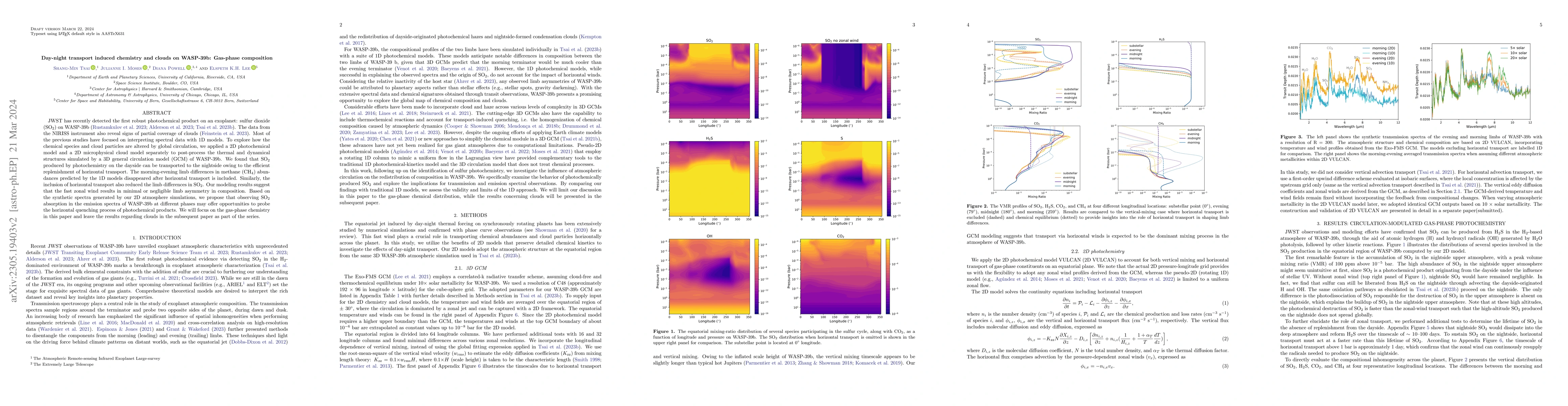 Thumbnail for Day-night transport induced chemistry and clouds on WASP-39b I:
  Gas-phase composition