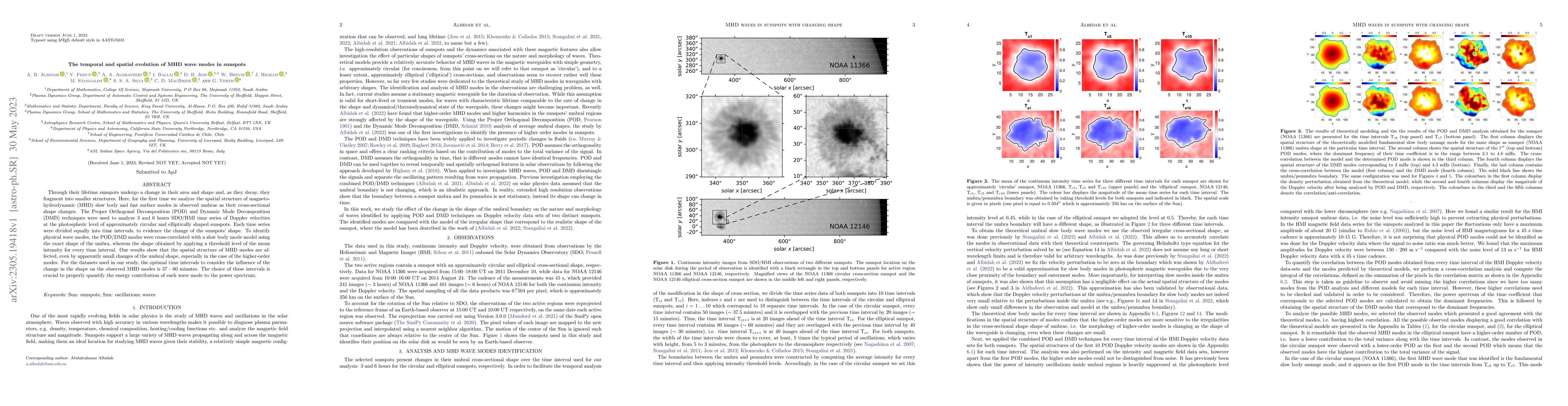 Thumbnail for The temporal and spatial evolution of MHD wave modes in sunspots