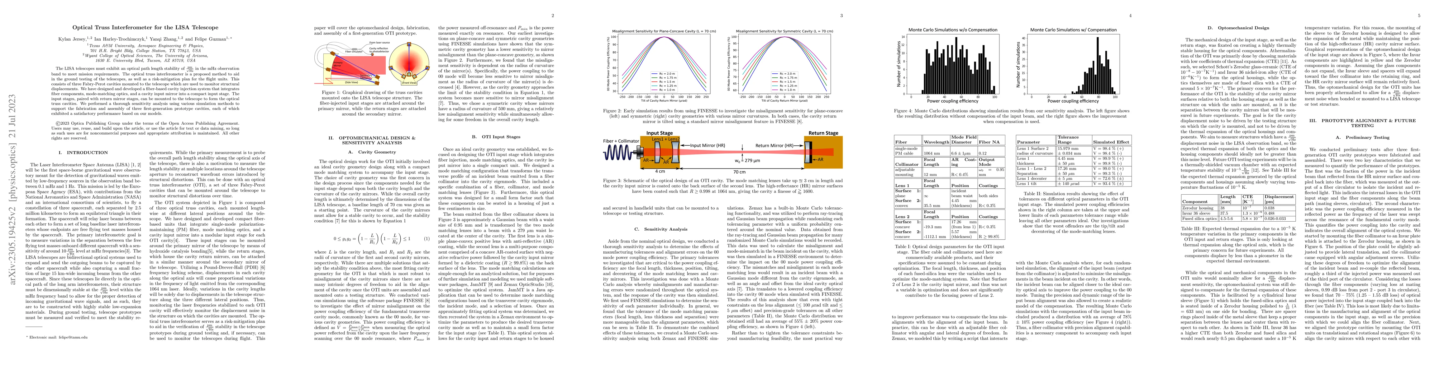 Thumbnail for Optical Truss Interferometer for the LISA Telescope