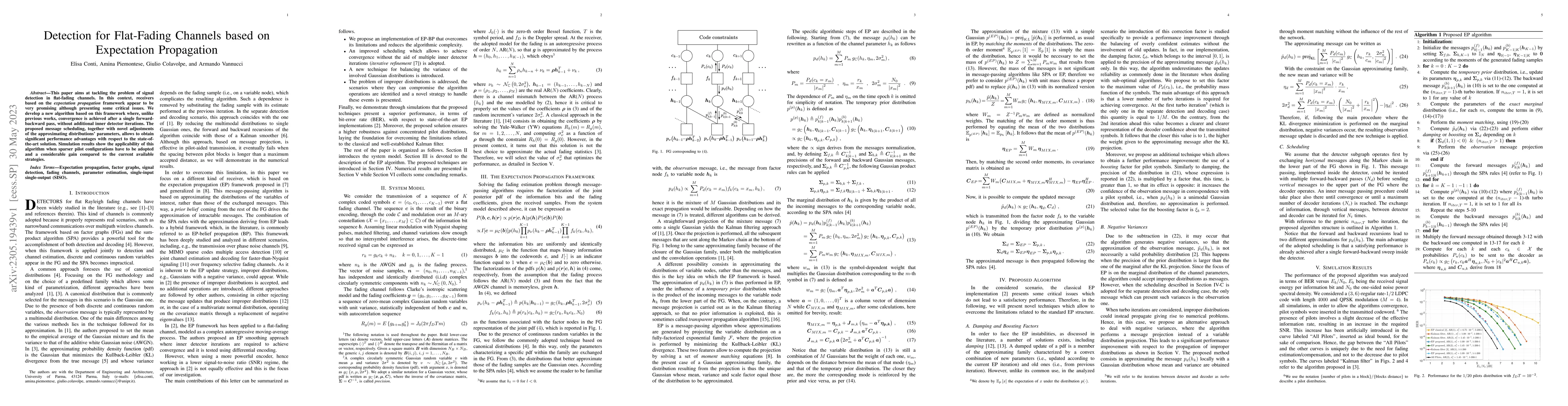 Thumbnail for Detection for Flat-Fading Channels based on Expectation Propagation