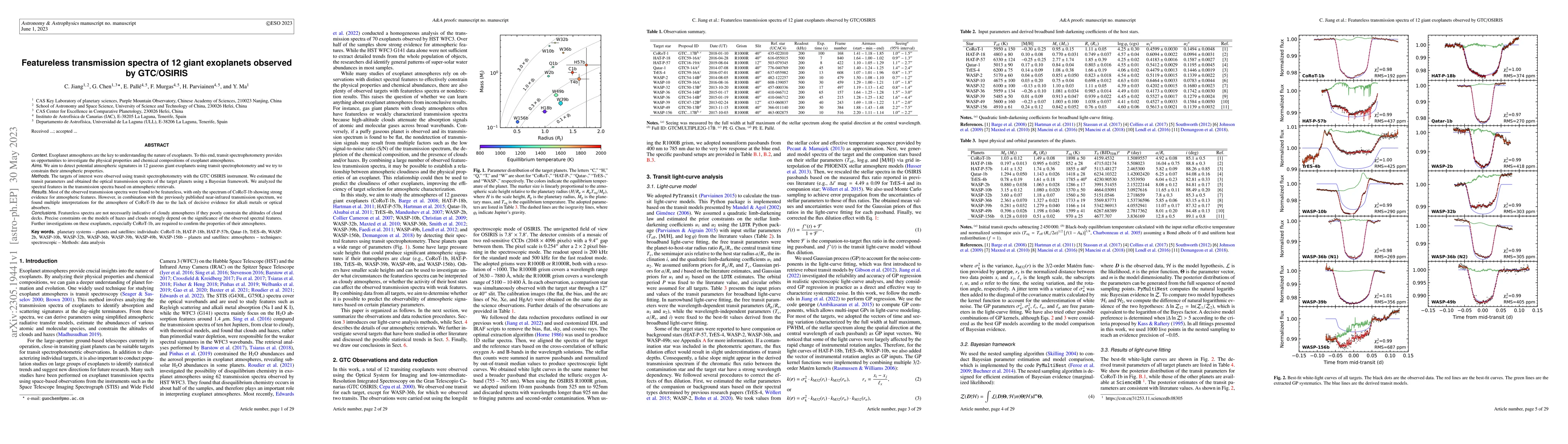 Thumbnail for Featureless transmission spectra of 12 giant exoplanets observed by
  GTC/OSIRIS