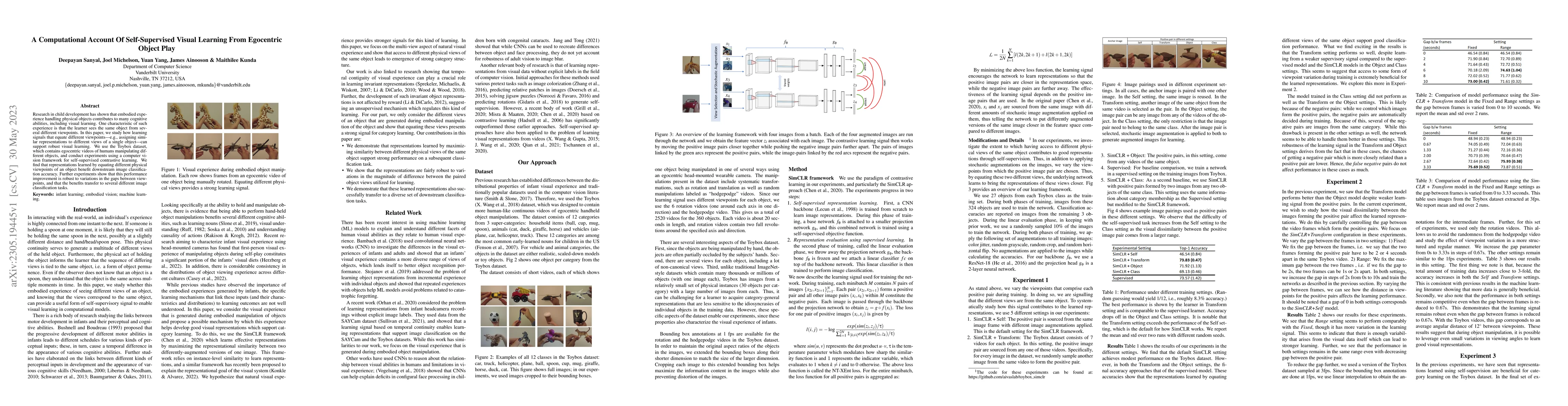 Thumbnail for A Computational Account Of Self-Supervised Visual Learning From
  Egocentric Object Play