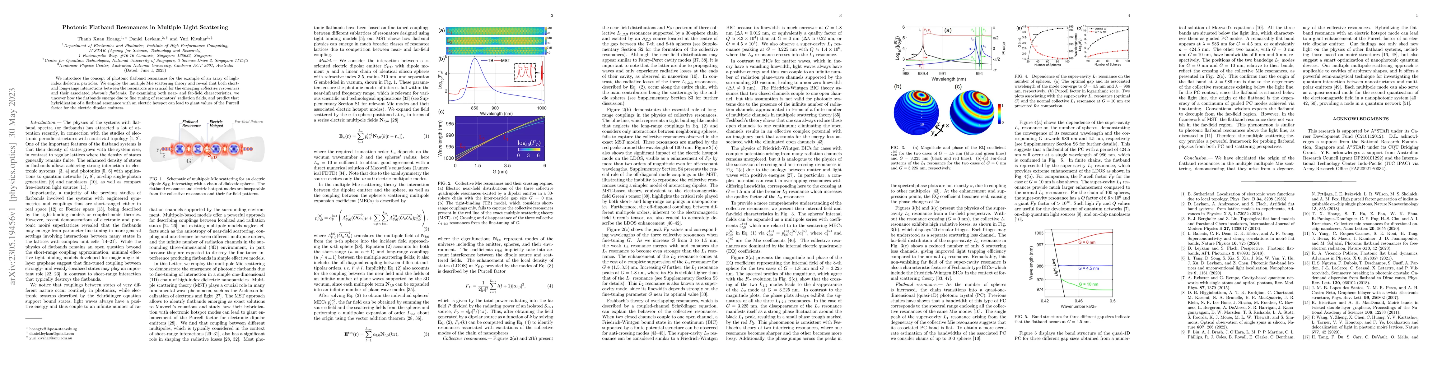 Thumbnail for Photonic Flatband Resonances in Multiple Light Scattering