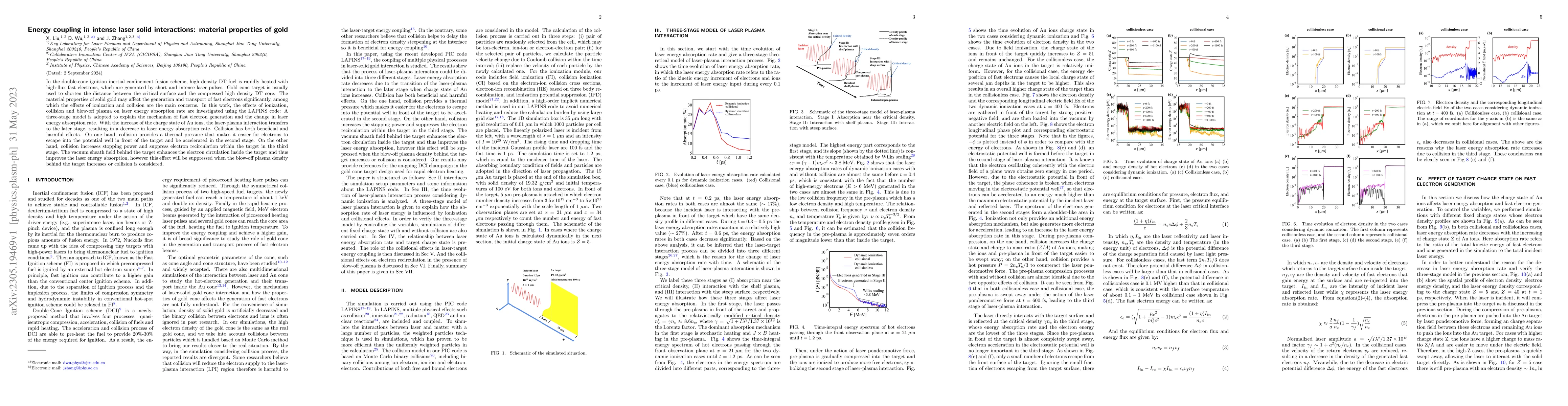 Thumbnail for Energy coupling in intense laser solid interactions: material properties
  of gold