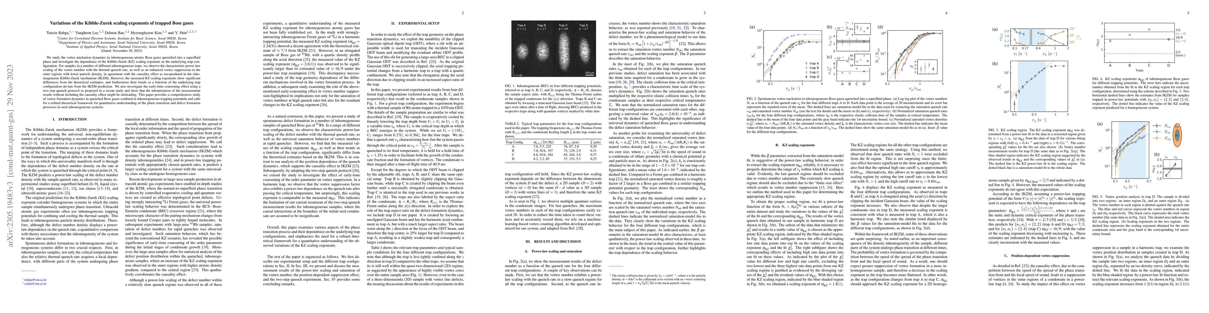 Thumbnail for Variations of the Kibble-Zurek scaling exponents of trapped Bose gases